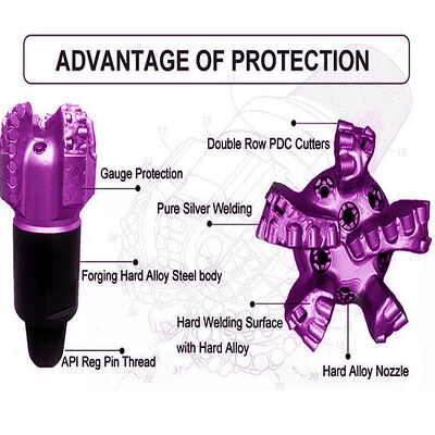 Corpo matrice PDC Bit 8 1/2 pollici 215.90mm Far Eastern Drilling PDC Rock Bit